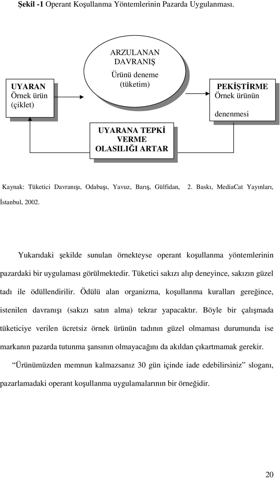 2. Baskı, MediaCat Yayınları, İstanbul, 2002. Yukarıdaki şekilde sunulan örnekteyse operant koşullanma yöntemlerinin pazardaki bir uygulaması görülmektedir.