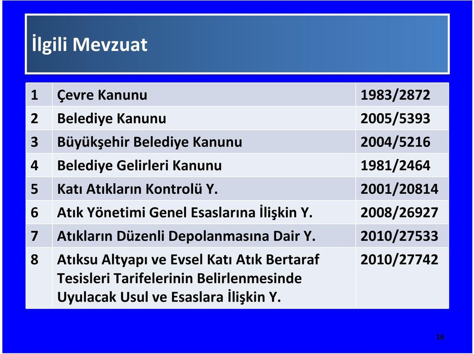 2001/20814 6 Atık Yönetimi Genel Esaslarına İlişkin Y. 2008/26927 7 Atıkların Düzenli Depolanmasına Dair Y.