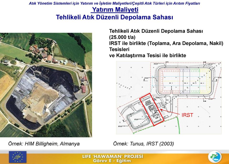 000 t/a) IRST ile birlikte (Toplama, Ara Depolama, Nakil)