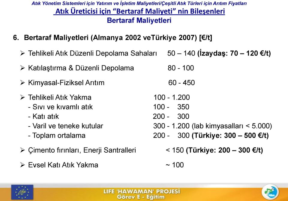 Düzenli Depolama 80-100 Kimyasal-Fiziksel Arıtım 60-450 Tehlikeli Atık Yakma 100-1.