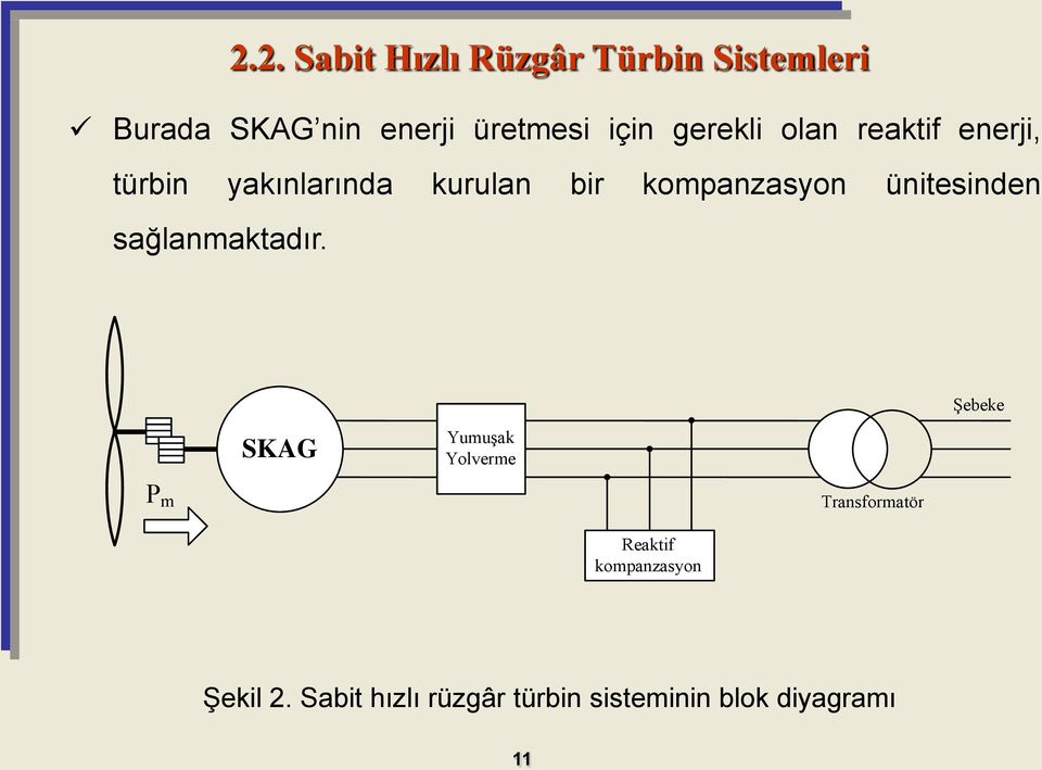 kompanzasyon ünitesinden sağlanmaktadır.