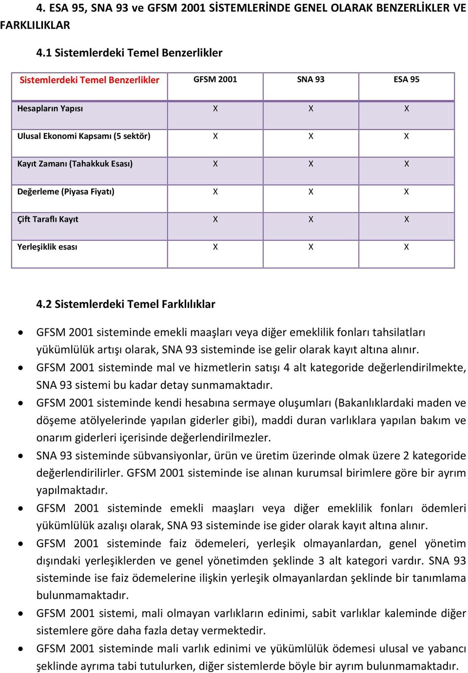 Değerleme (Piyasa Fiyatı) X X X Çift Taraflı Kayıt X X X Yerleşiklik esası X X X 4.