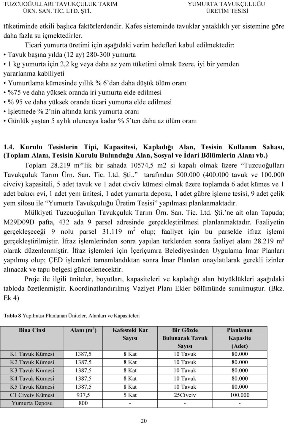 yararlanma kabiliyeti Yumurtlama kümesinde yıllık % 6 dan daha düşük ölüm oranı %75 ve daha yüksek oranda iri yumurta elde edilmesi % 95 ve daha yüksek oranda ticari yumurta elde edilmesi İşletmede %