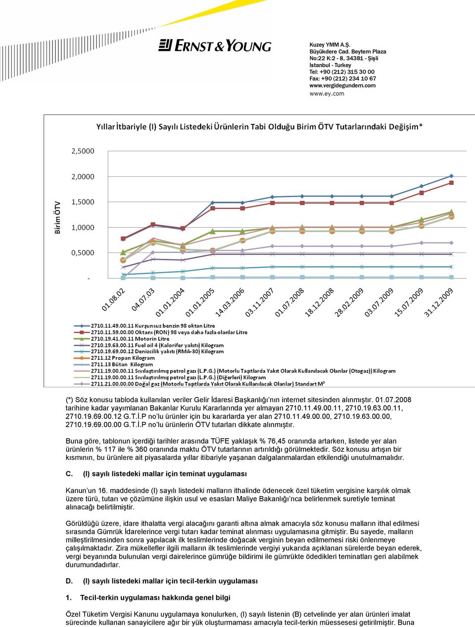 Buna göre, tablonun içerdiği tarihler arasında TÜFE yaklaşık % 76,45 oranında artarken, listede yer alan ürünlerin % 117 ile % 360 oranında maktu ÖTV tutarlarının artırıldığı görülmektedir.