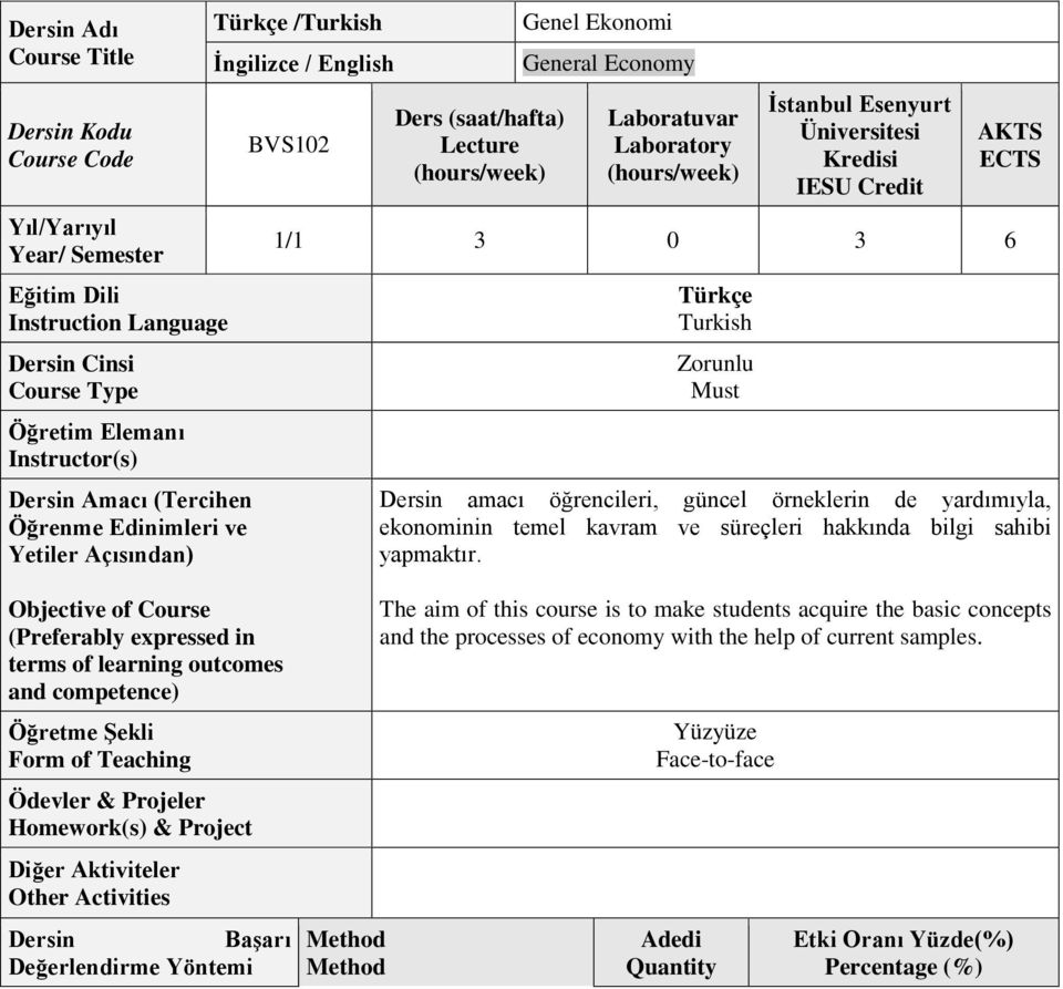 Credit AKTS ECTS 1/1 3 0 3 6 Türkçe Turkish Zorunlu Must Dersin amacı öğrencileri, güncel örneklerin de yardımıyla, ekonominin temel kavram ve süreçleri hakkında bilgi sahibi yapmaktır.