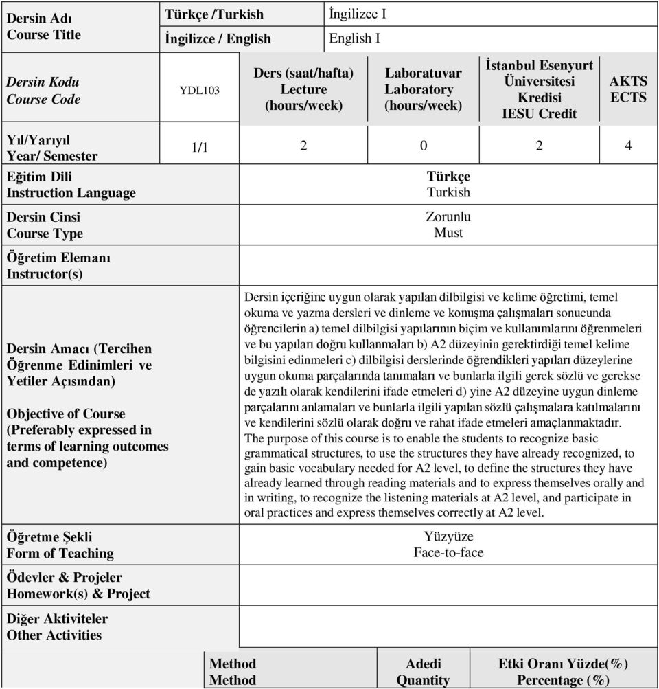 (Tercihen Öğrenme Edinimleri ve Yetiler Açısından) Objective of Course (Preferably expressed in terms of learning outcomes and competence) Öğretme Şekli Form of Teaching Dersin içeriğine uygun olarak