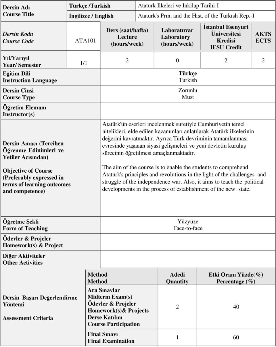 Language Dersin Cinsi Course Type 2 0 2 2 Türkçe Turkish Zorunlu Must Öğretim Elemanı Instructor(s) Dersin Amacı (Tercihen Öğrenme Edinimleri ve Yetiler Açısından) Objective of Course (Preferably