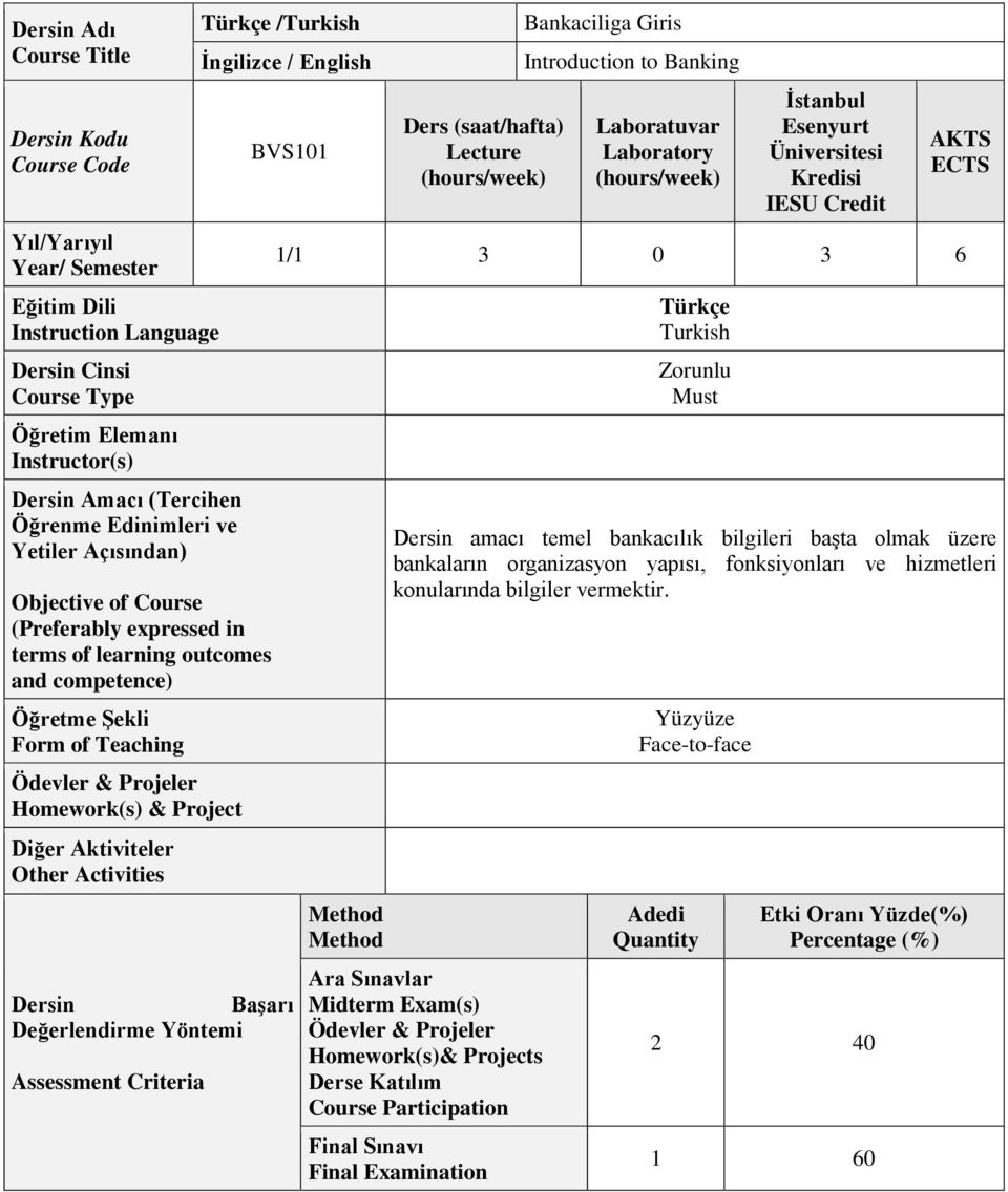 Activities Türkçe /Turkish İngilizce / English BVS101 Dersin Başarı Değerlendirme Yöntemi Assessment Criteria Ders (saat/hafta) Lecture Bankaciliga Giris Introduction to Banking Laboratuvar