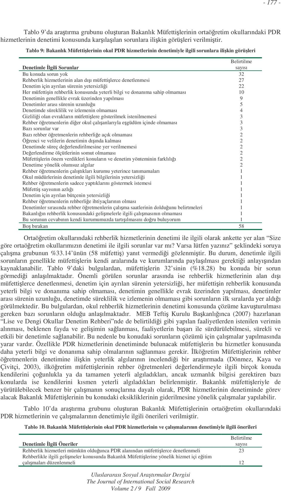 müfettilerce denetlenmesi 27 Denetim için ayrılan sürenin yetersizlii 22 Her müfettiin rehberlik konusunda yeterli bilgi ve donanıma sahip olmaması 10 Denetimin genellikle evrak üzerinden yapılması 9