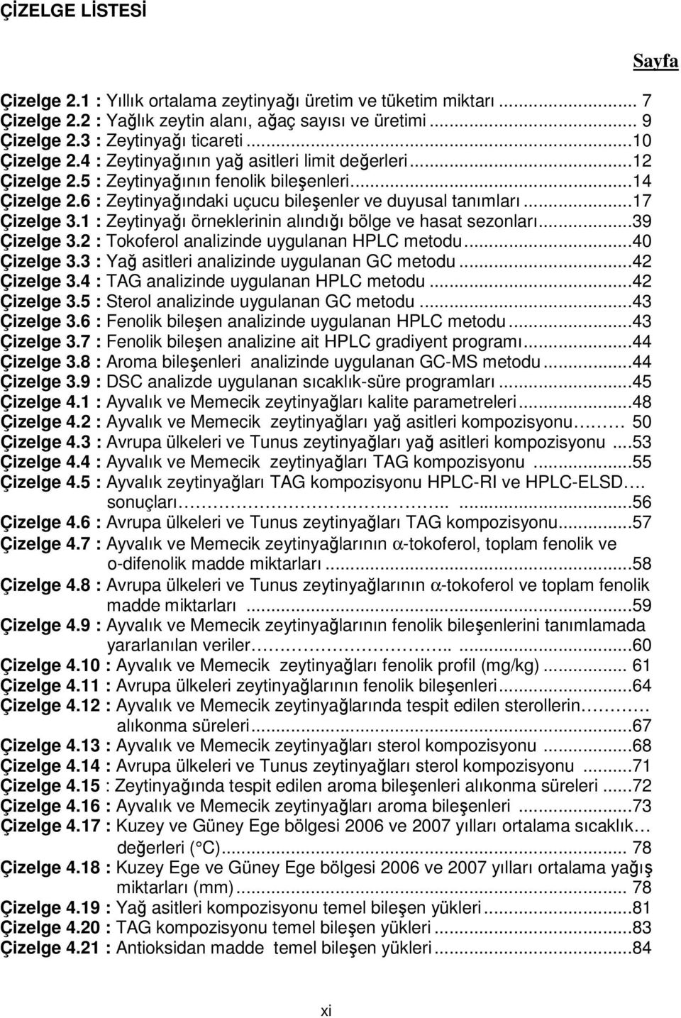 1 : Zeytinyağı örneklerinin alındığı bölge ve hasat sezonları...39 Çizelge 3.2 : Tokoferol analizinde uygulanan HPLC metodu...40 Çizelge 3.3 : Yağ asitleri analizinde uygulanan GC metodu...42 Çizelge 3.