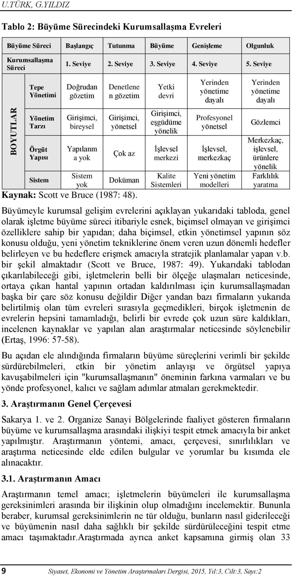 Büyümeyle kurumsal gelişim evrelerini açıklayan yukarıdaki tabloda, genel olarak işletme büyüme süreci itibariyle esnek, biçimsel olmayan ve girişimci özelliklere sahip bir yapıdan; daha biçimsel,