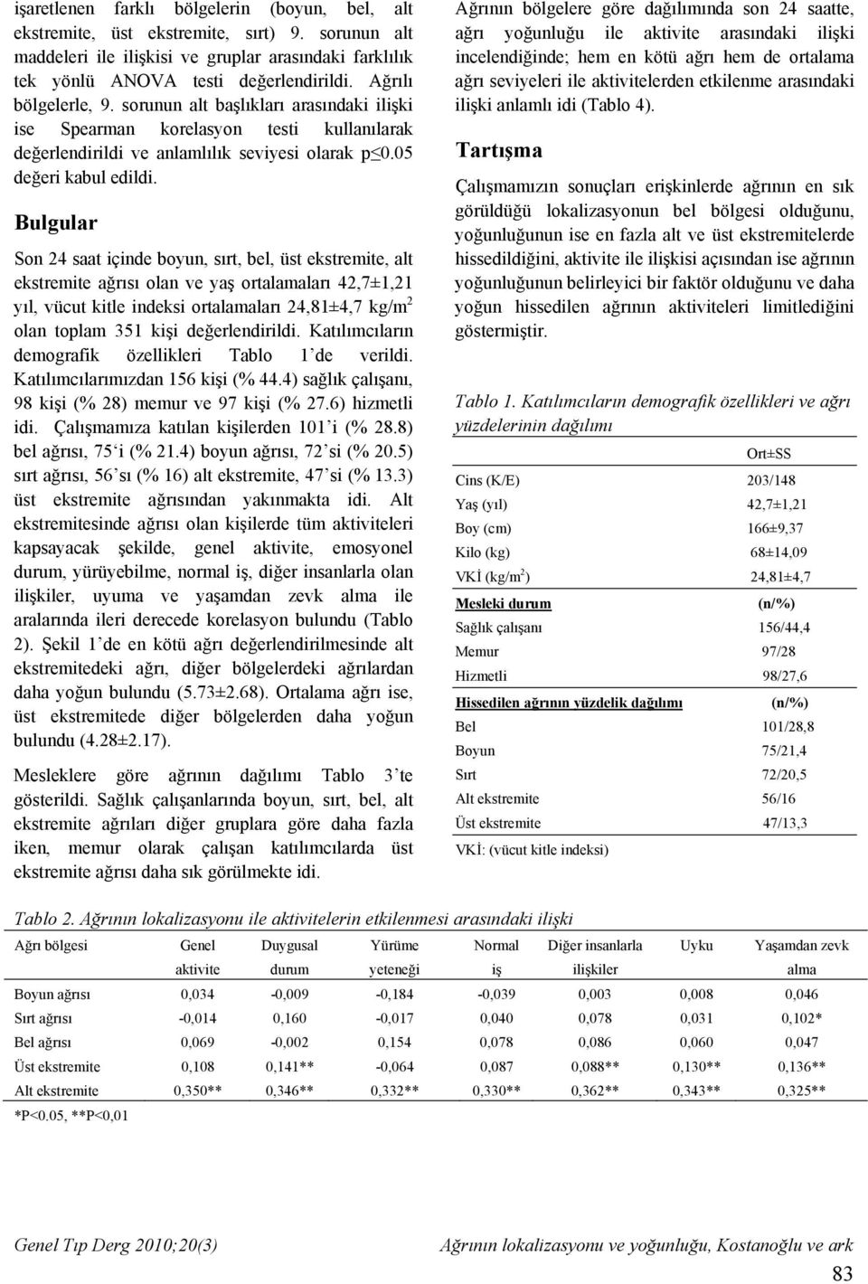 Bulgular Son 24 saat içinde boyun, sırt, bel, üst ekstremite, alt ekstremite ağrısı olan ve yaş ortalamaları 42,7±1,21 yıl, vücut kitle indeksi ortalamaları 24,81±4,7 kg/m 2 olan toplam 351 kişi