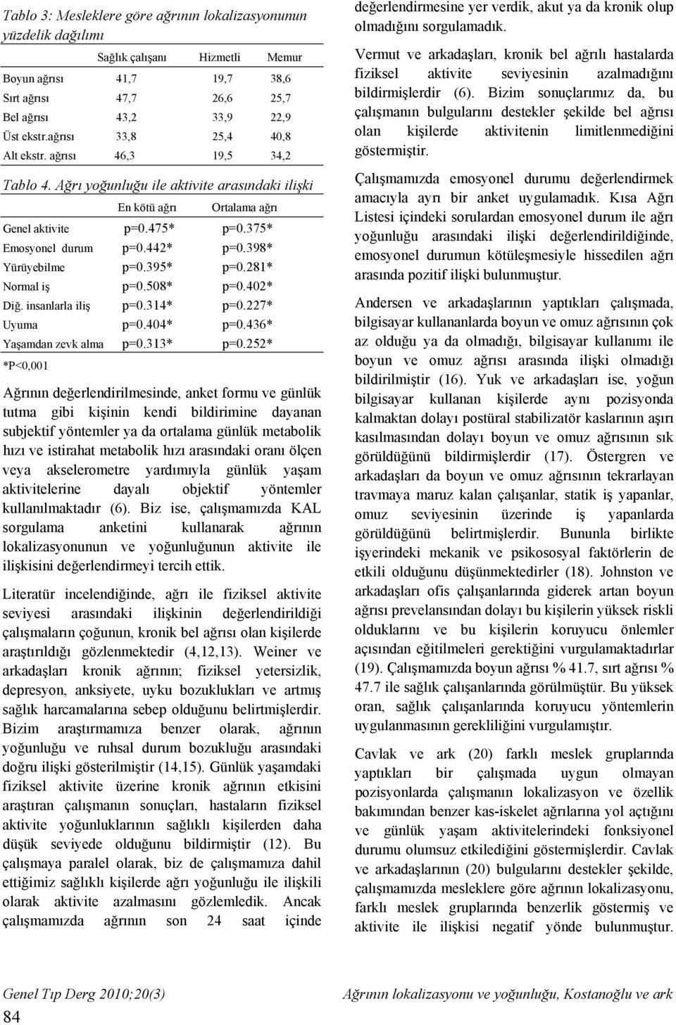 398* Yürüyebilme p=0.395* p=0.281* Normal iş p=0.508* p=0.402* Diğ. insanlarla iliş p=0.314* p=0.227* Uyuma p=0.404* p=0.436* Yaşamdan zevk alma p=0.313* p=0.