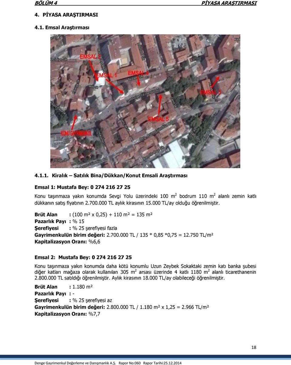 1. Kiralık Satılık Bina/Dükkan/Konut Emsali Araştırması Emsal 1: Mustafa Bey: 0 274 216 27 25 Konu taşınmaza yakın konumda Sevgi Yolu üzerindeki 100 m 2 bodrum 110 m 2 alanlı zemin katlı dükkanın