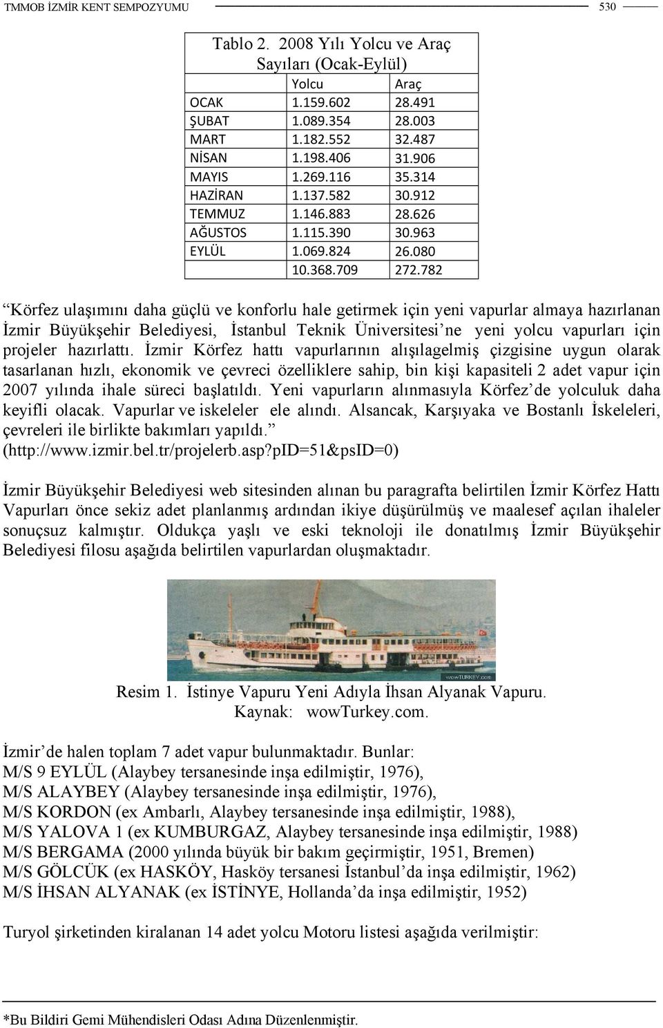 782 Körfez ulaşımını daha güçlü ve konforlu hale getirmek için yeni vapurlar almaya hazırlanan İzmir Büyükşehir Belediyesi, İstanbul Teknik Üniversitesi ne yeni yolcu vapurları için projeler