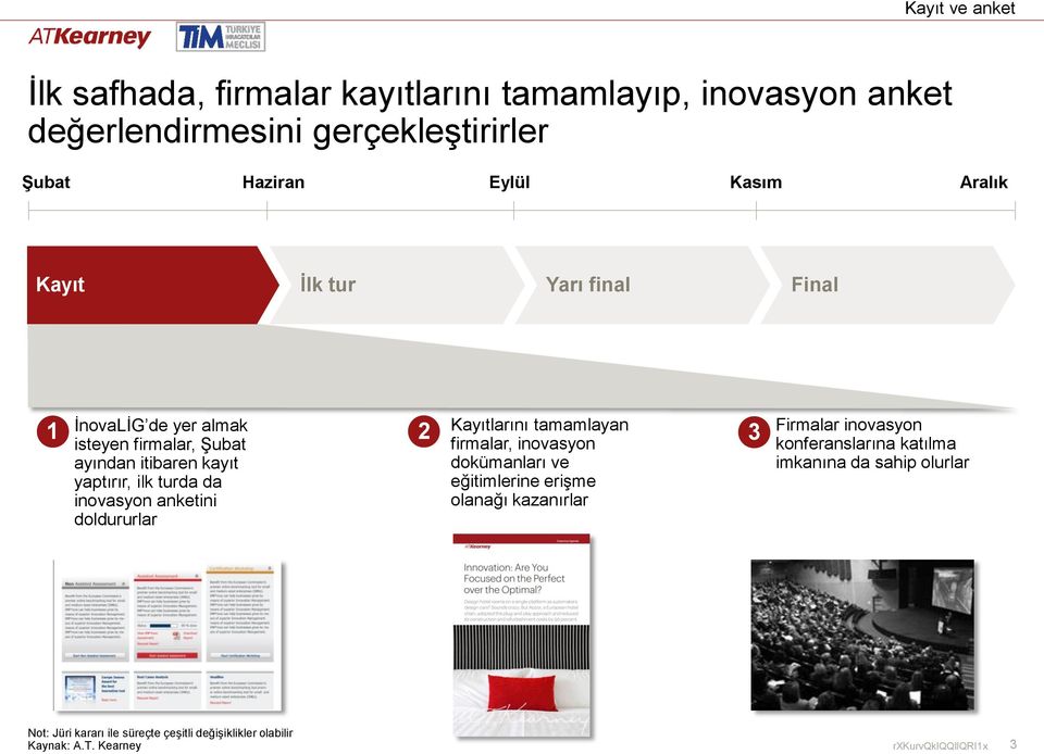 kayıt yaptırır, ilk turda da inovasyon anketini doldururlar 2 Kayıtlarını tamamlayan firmalar, inovasyon dokümanları ve