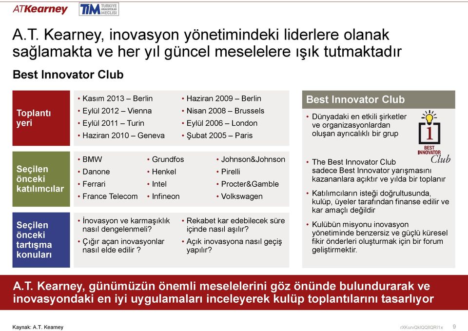 Seçilen önceki katılımcılar Seçilen önceki tartışma konuları BMW Danone Ferrari France Telecom Grundfos Henkel Intel Infineon İnovasyon ve karmaşıklık nasıl dengelenmeli?