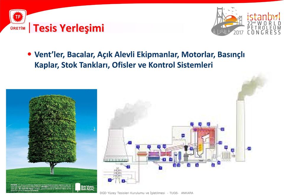 Motorlar, Basınçlı Kaplar, Stok