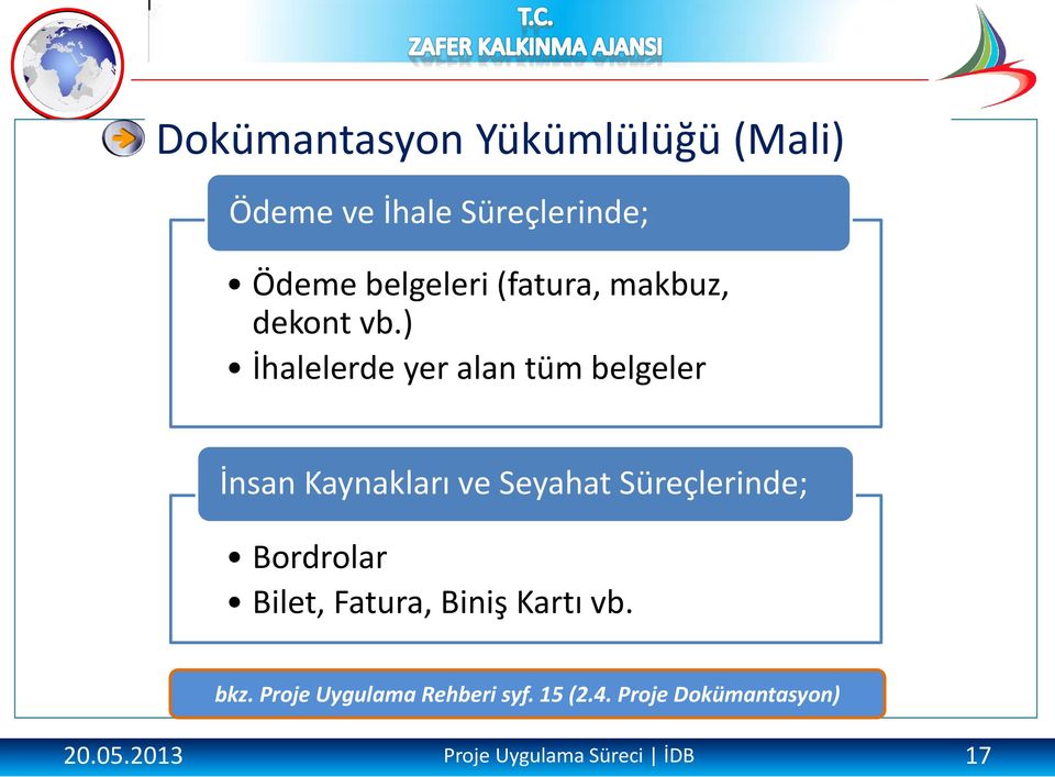 ) İhalelerde yer alan tüm belgeler İnsan Kaynakları ve Seyahat Süreçlerinde;