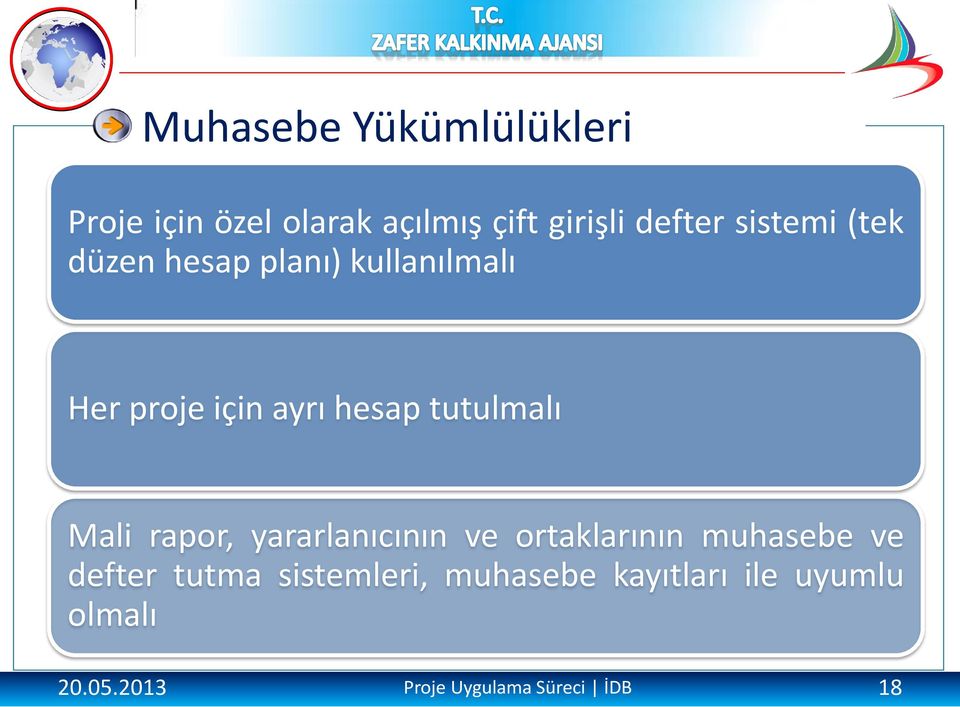 tutulmalı Mali rapor, yararlanıcının ve ortaklarının muhasebe ve defter tutma