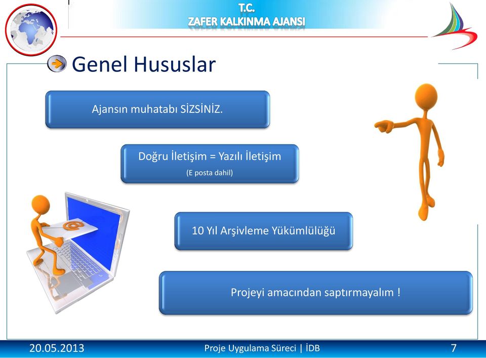 dahil) 10 Yıl Arşivleme Yükümlülüğü Projeyi