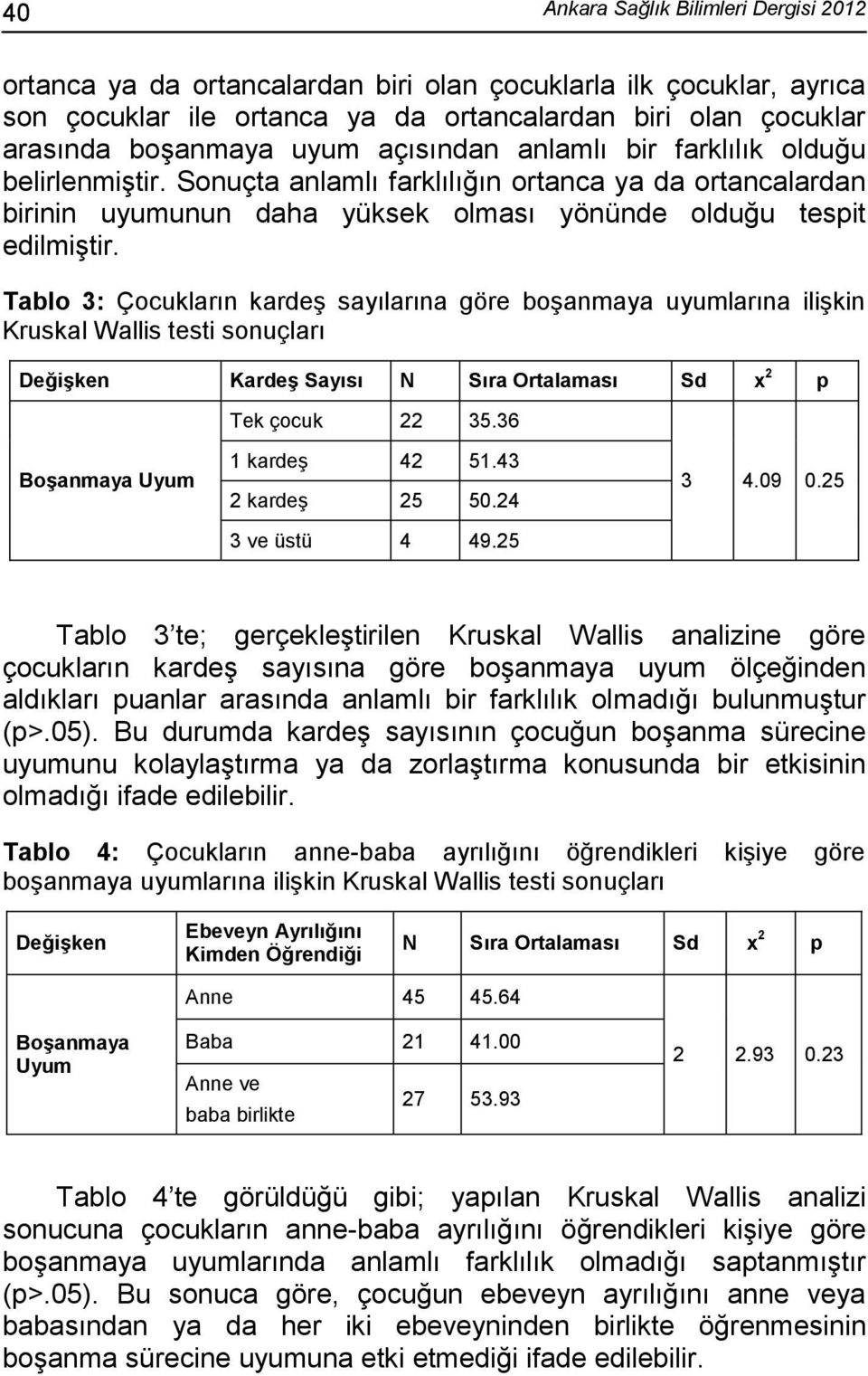 Tablo 3: Çocukların kardeş sayılarına göre boşanmaya uyumlarına ilişkin Kruskal Wallis testi sonuçları Değişken Kardeş Sayısı N Sıra Ortalaması Sd x 2 p Tek çocuk 22 35.