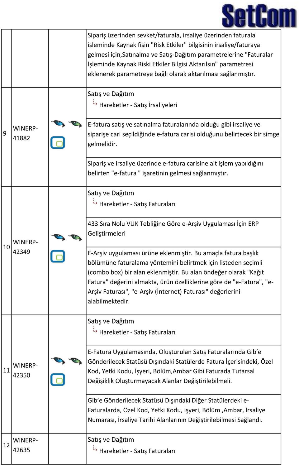 Hareketler - Satış İrsaliyeleri 9 WINERP- 41882 E-fatura satış ve satınalma faturalarında olduğu gibi irsaliye ve siparişe cari seçildiğinde e-fatura carisi olduğunu belirtecek bir simge gelmelidir.