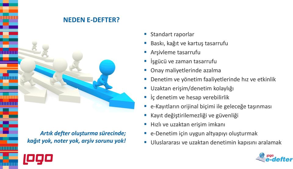 yönetim faaliyetlerinde hız ve etkinlik Uzaktan erişim/denetim kolaylığı İç denetim ve hesap verebilirlik e-kayıtların orijinal biçimi