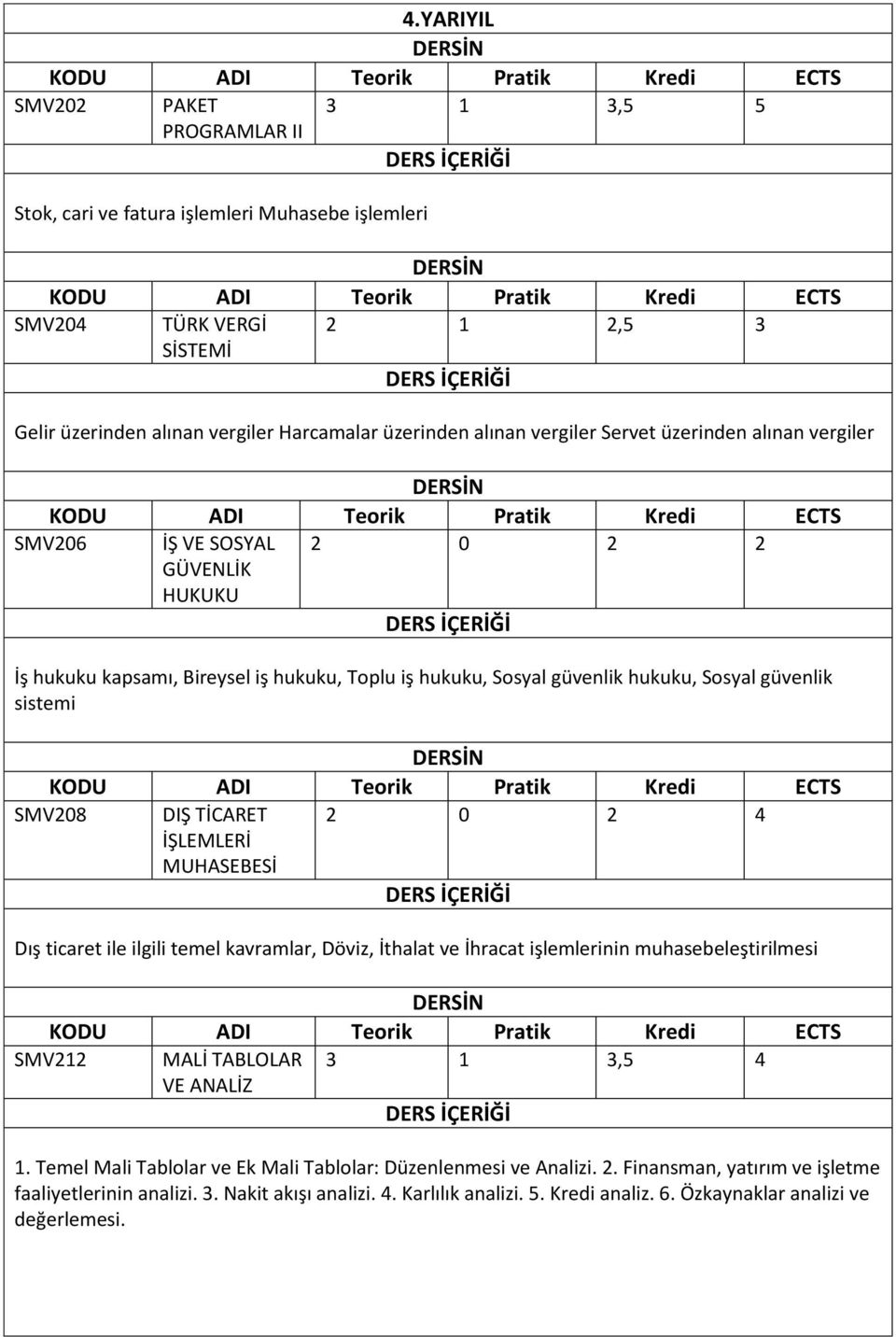 DIŞ TİCARET 2 0 2 4 İŞLEMLERİ MUHASEBESİ Dış ticaret ile ilgili temel kavramlar, Döviz, İthalat ve İhracat işlemlerinin muhasebeleştirilmesi SMV212 MALİ TABLOLAR 3 1 3,5 4 VE ANALİZ 1.