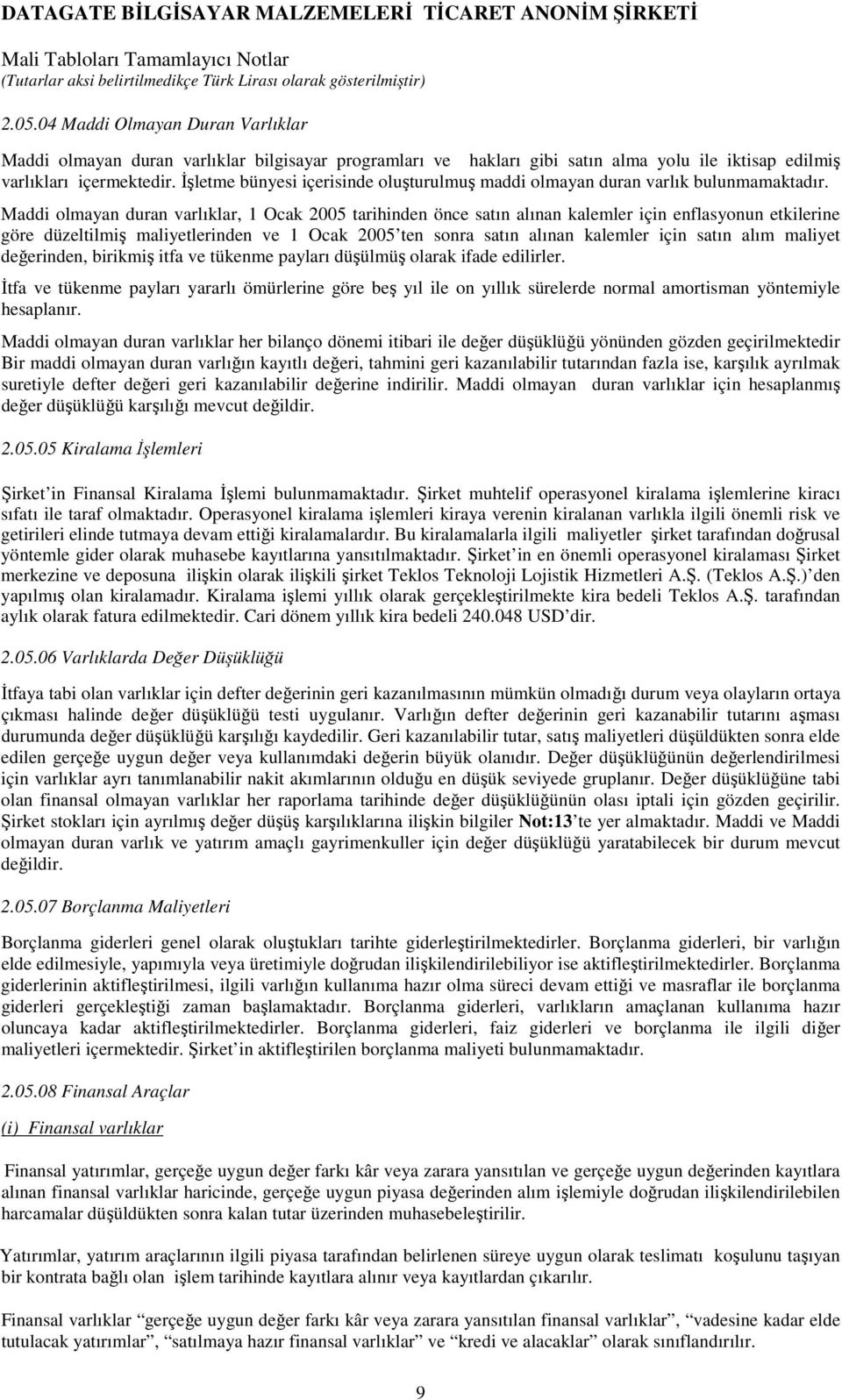 Maddi olmayan duran varlıklar, 1 Ocak 2005 tarihinden önce satın alınan kalemler için enflasyonun etkilerine göre düzeltilmiş maliyetlerinden ve 1 Ocak 2005 ten sonra satın alınan kalemler için satın