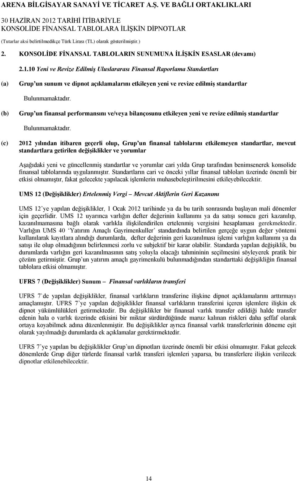 (b) Grup un finansal performansını ve/veya bilançosunu etkileyen yeni ve revize edilmiş standartlar Bulunmamaktadır.