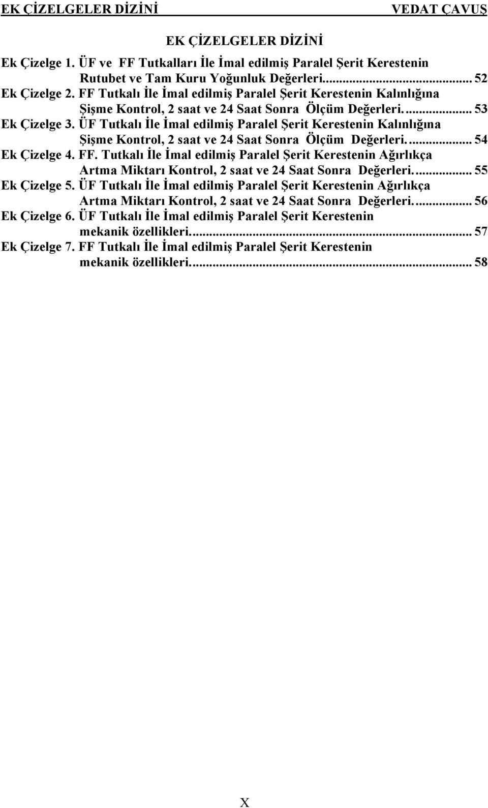 ÜF Tutkalı İle İmal edilmiş Paralel Şerit Kerestenin Kalınlığına Şişme Kontrol, 2 saat ve 24 Saat Sonra Ölçüm Değerleri... 54 Ek Çizelge 4. FF.