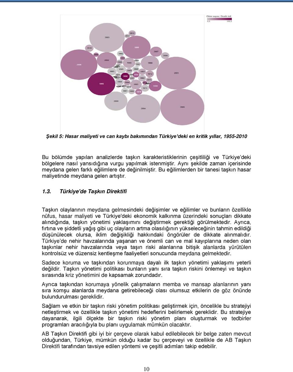 Türkiye'de Taşkın Direktifi Taşkın olaylarının meydana gelmesindeki değişimler ve eğilimler ve bunların özellikle nüfus, hasar maliyeti ve Türkiye'deki ekonomik kalkınma üzerindeki sonuçları dikkate