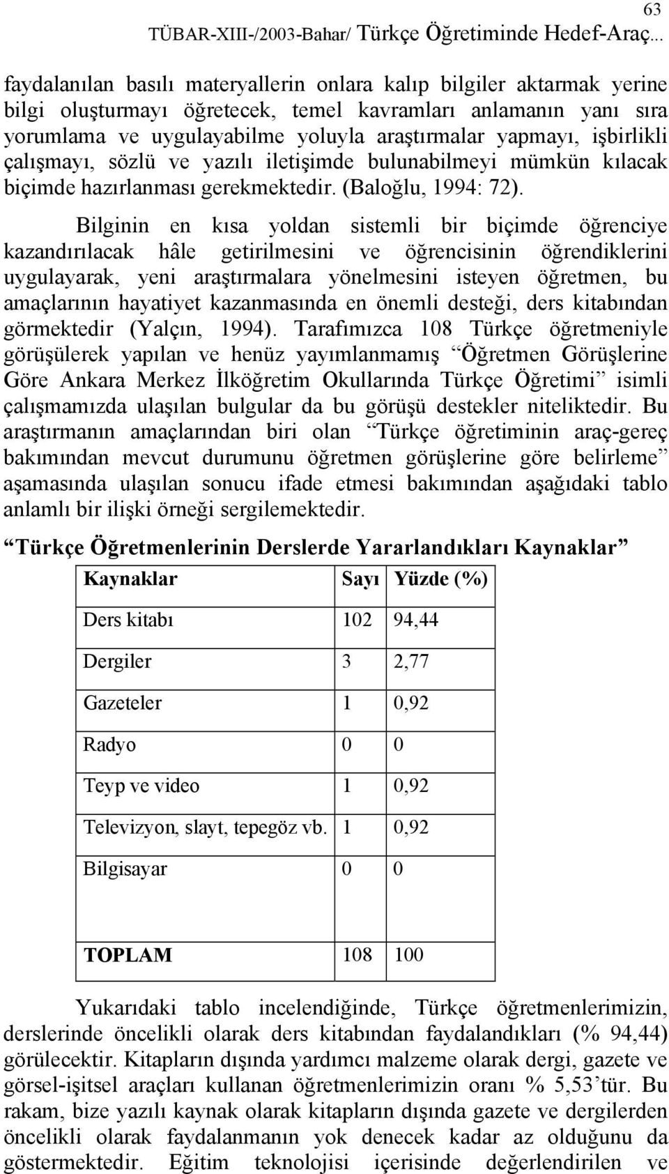 işbirlikli çalışmayı, sözlü ve yazılı iletişimde bulunabilmeyi mümkün kılacak biçimde hazırlanması gerekmektedir. (Baloğlu, 1994: 72).