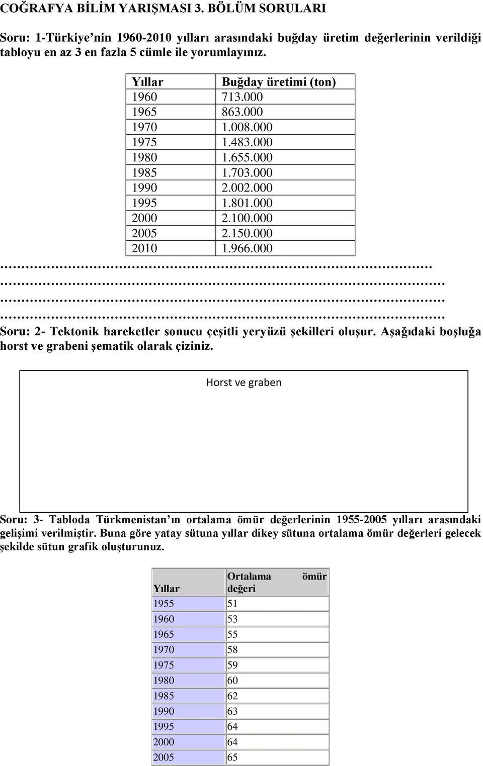 000 Soru: 2- Tektonik hareketler sonucu çeşitli yeryüzü şekilleri oluşur. Aşağıdaki boşluğa horst ve grabeni şematik olarak çiziniz.