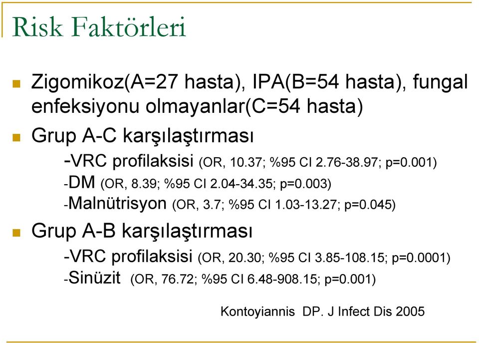 003) -Malnütrisyon (OR, 3.7; %95 CI 1.03-13.27; p=0.045) Grup A-B karşılaştırması -VRC profilaksisi (OR, 20.