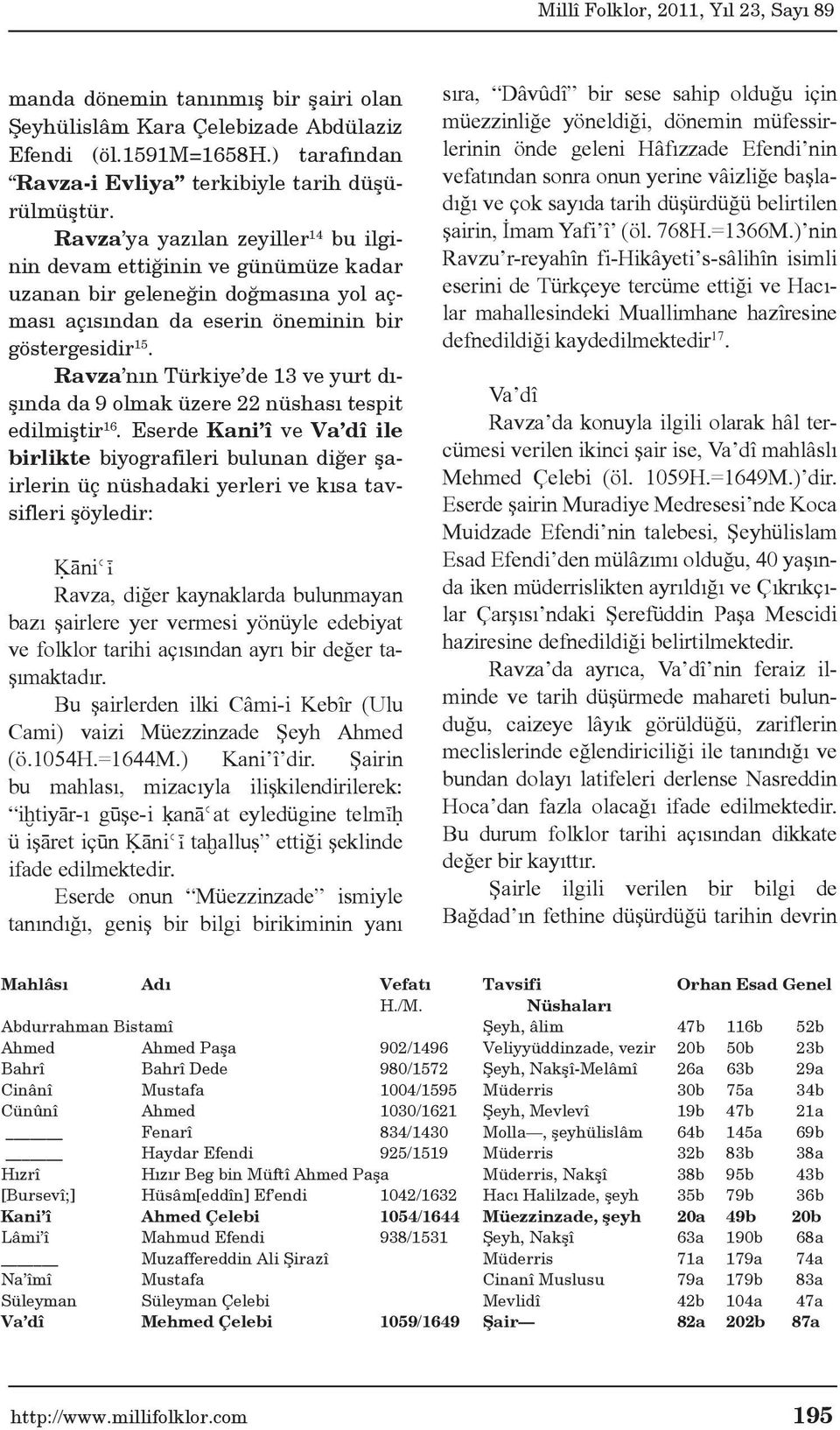 Ravza nın Türkiye de 13 ve yurt dışında da 9 olmak üzere 22 nüshası tespit edilmiştir 16.