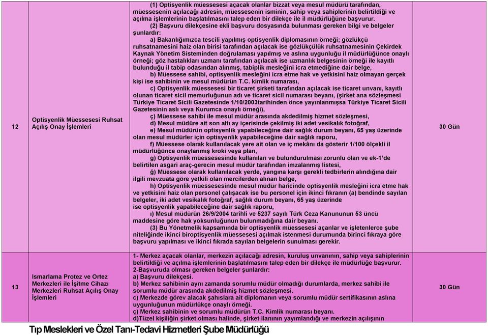 (2) Başvuru dilekçesine ekli başvuru dosyasında bulunması gereken bilgi ve belgeler şunlardır: a) Bakanlığımızca tescili yapılmış optisyenlik diplomasının örneği; gözlükçü ruhsatnamesini haiz olan