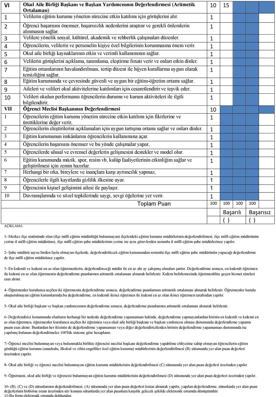 4 Öğrencilerin, velilerin ve personelin kişiye özel bilgilerinin korunmasına önem verir. 5 Okul aile birliği kaynaklarının etkin ve verimli kullanımının sağlar.