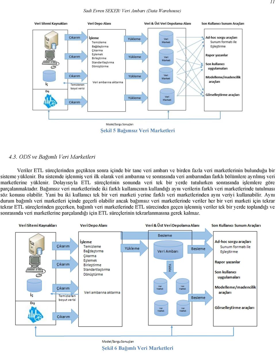 Bu sistemde işlenmiş veri ilk olarak veri ambarına ve sonrasında veri ambarından farklı bölümlere ayrılmış veri marketlerine yüklenir.