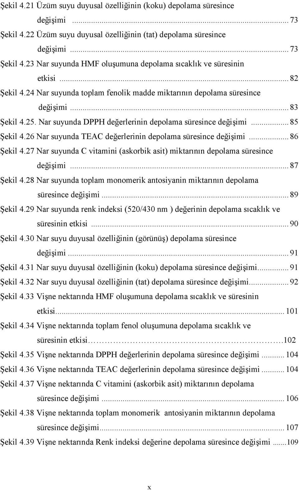 26 Nar suyunda TEAC değerlerinin depolama süresince değişimi... 86 Şekil 4.27 Nar suyunda C vitamini (askorbik asit) miktarının depolama süresince değişimi... 87 Şekil 4.