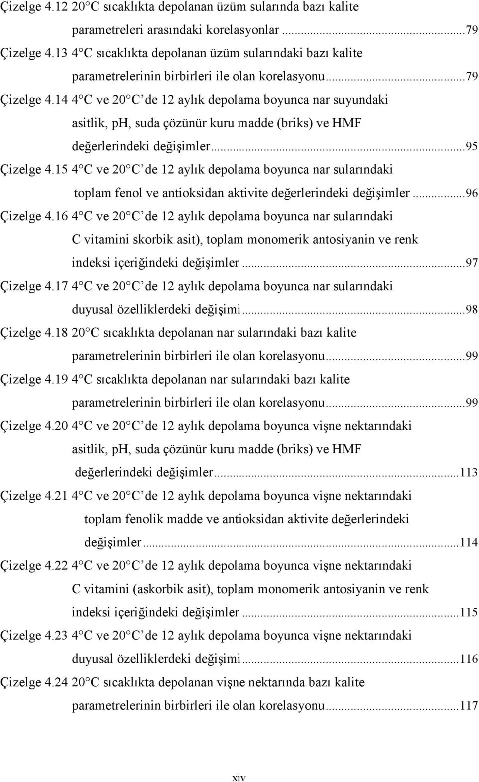 14 4 C ve 20 C de 12 aylık depolama boyunca nar suyundaki asitlik, ph, suda çözünür kuru madde (briks) ve HMF değerlerindeki değişimler... 95 Çizelge 4.