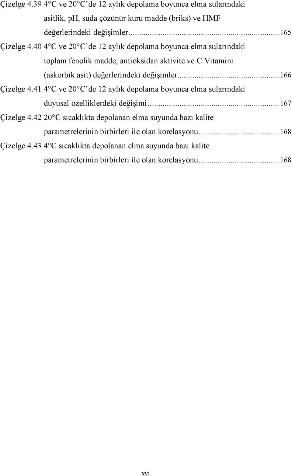 .. 166 Çizelge 4.41 4 C ve 20 C de 12 aylık depolama boyunca elma sularındaki duyusal özelliklerdeki değişimi... 167 Çizelge 4.
