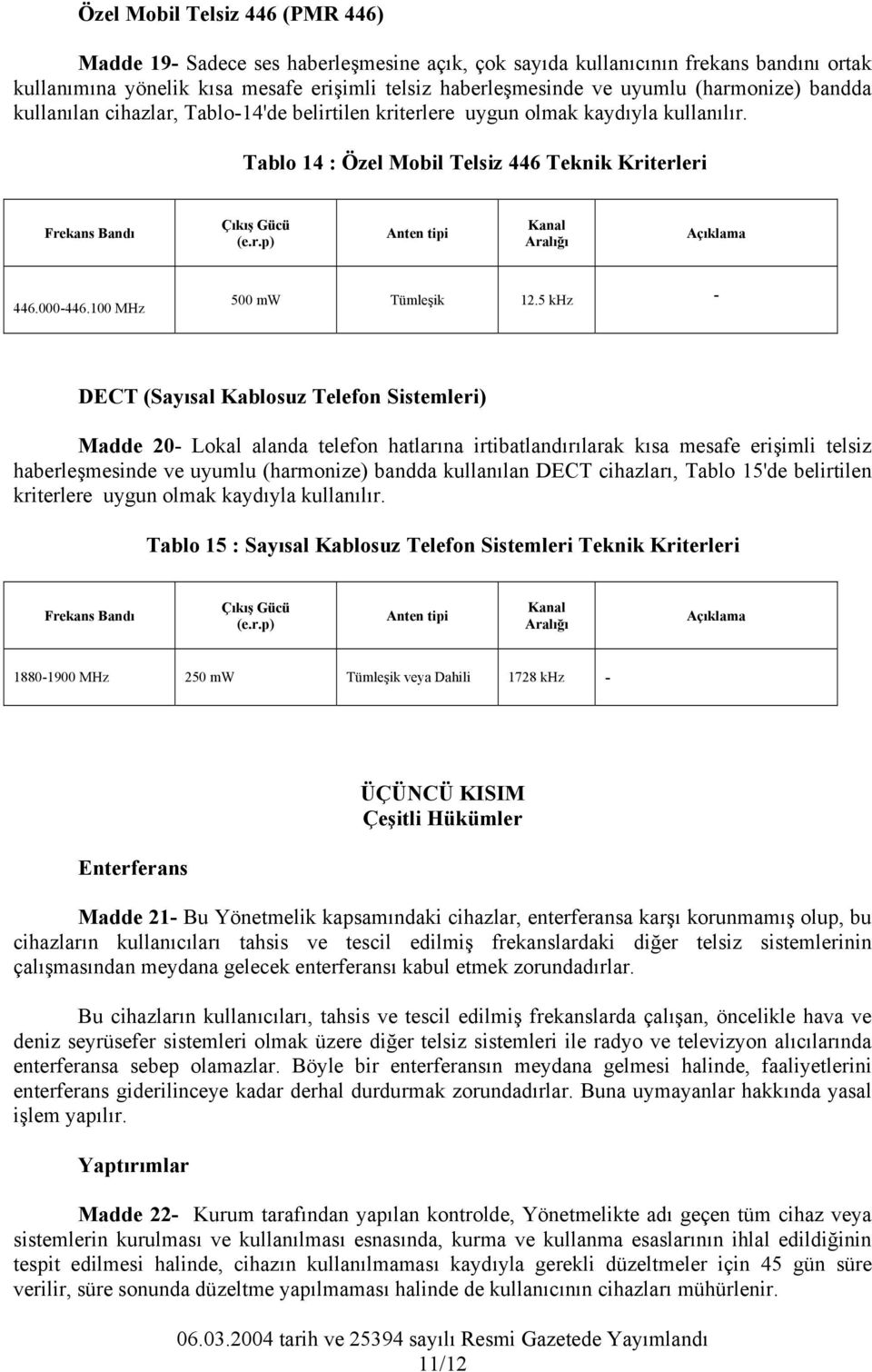 100 MHz 500 mw Tümleşik 12.