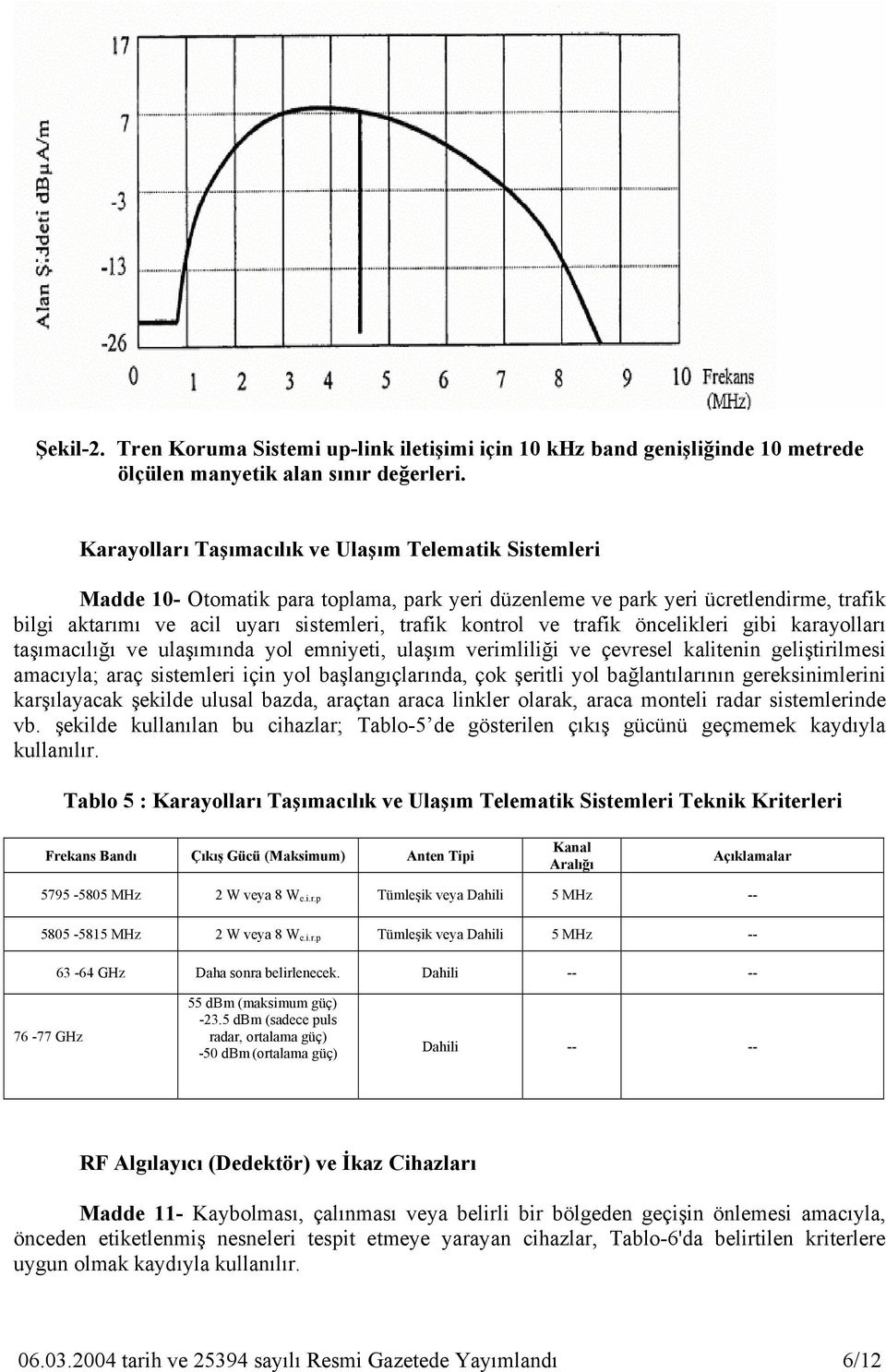 ve trafik öncelikleri gibi karayolları taşımacılığı ve ulaşımında yol emniyeti, ulaşım verimliliği ve çevresel kalitenin geliştirilmesi amacıyla; araç sistemleri için yol başlangıçlarında, çok