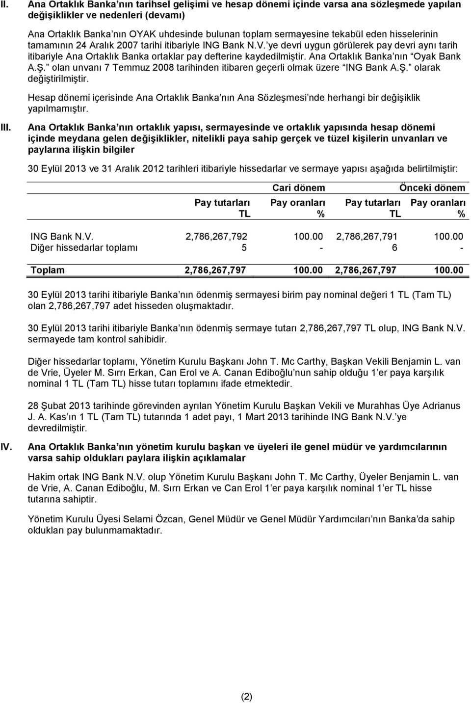 Ana Ortaklık Banka nın Oyak Bank A.Ş. olan unvanı 7 Temmuz 2008 tarihinden itibaren geçerli olmak üzere ING Bank A.Ş. olarak değiştirilmiştir.