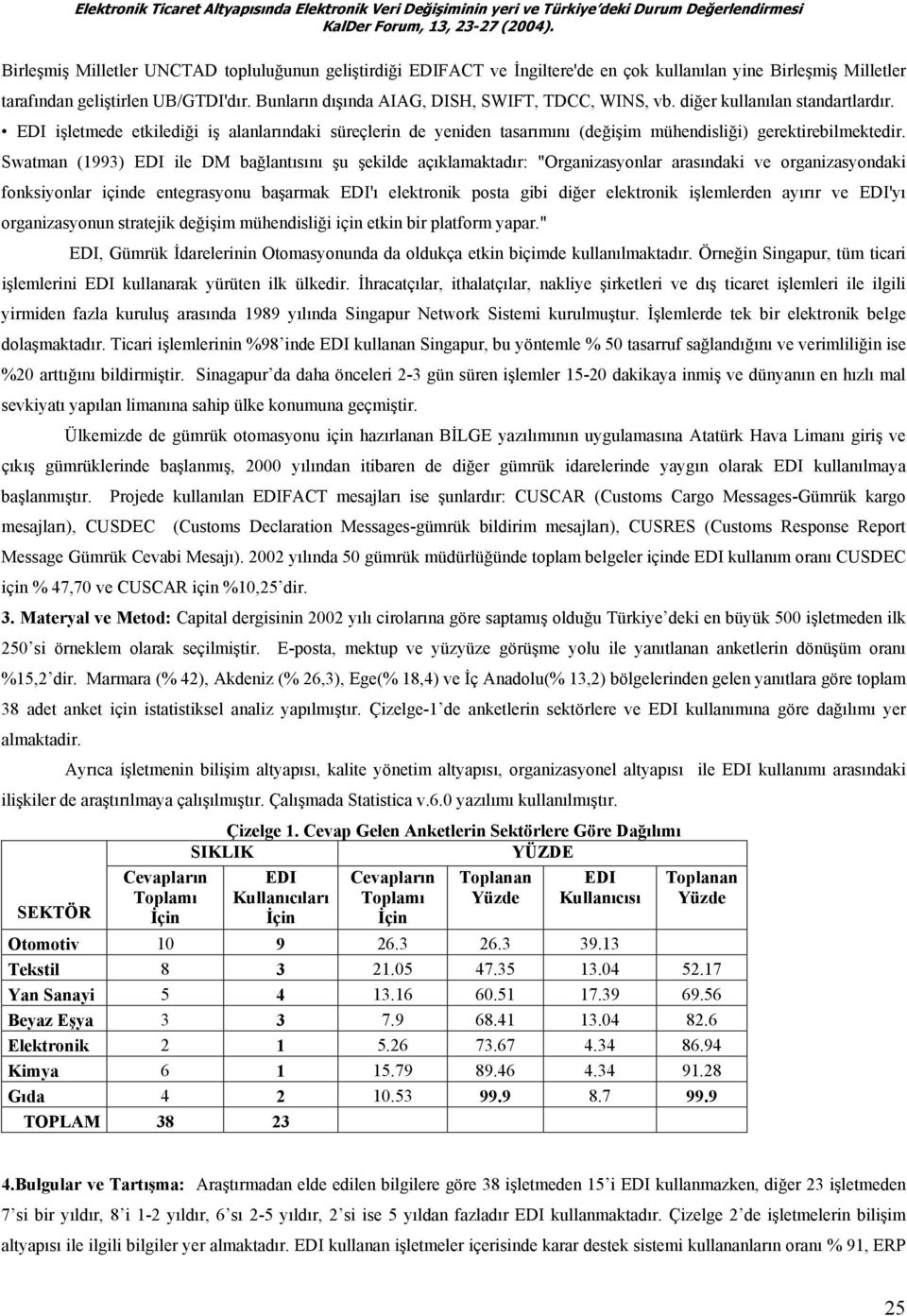 EDI işletmede etkilediği iş alanlarındaki süreçlerin de yeniden tasarımını (değişim mühendisliği) gerektirebilmektedir.