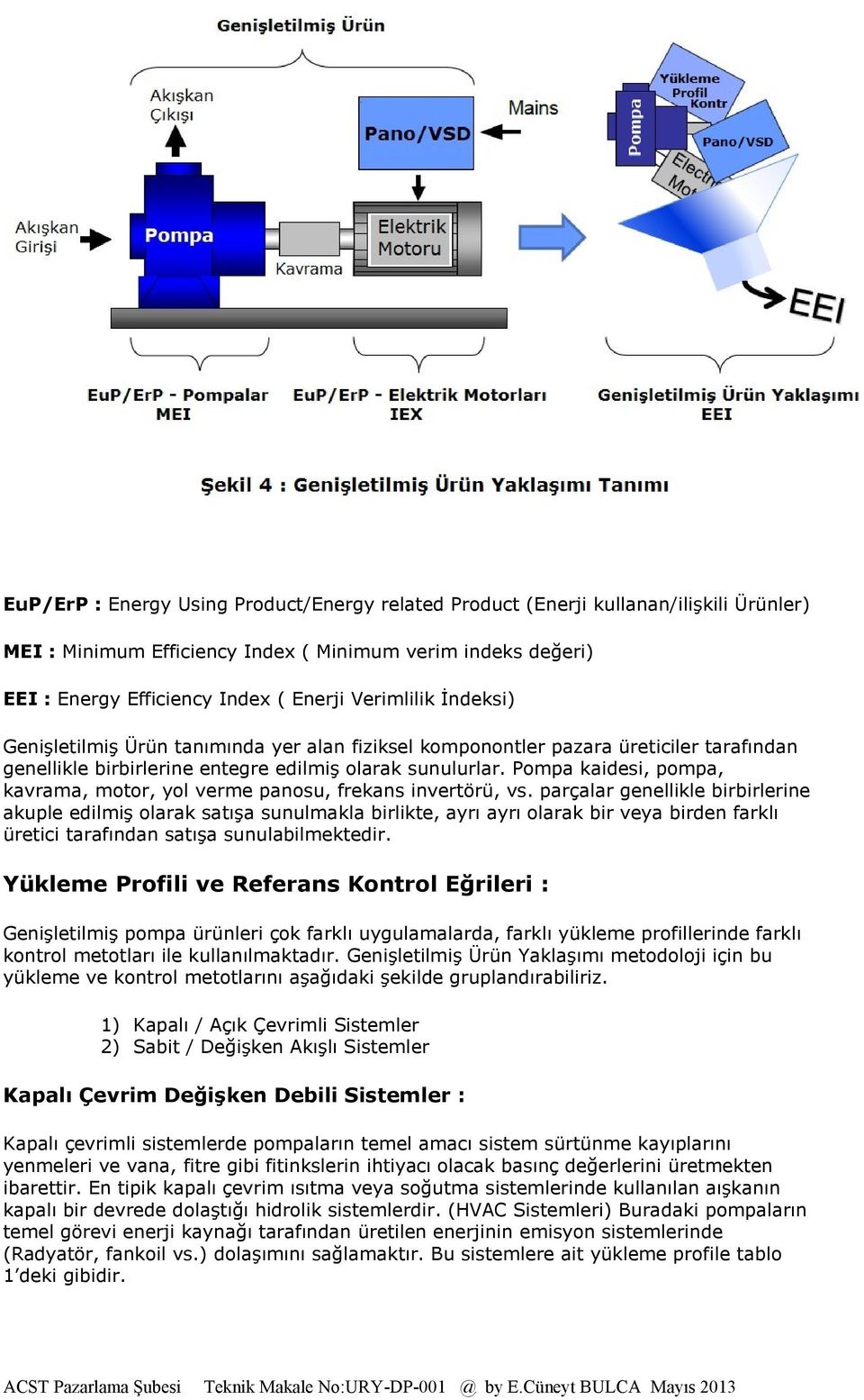 Pompa kaidesi, pompa, kavrama, motor, yol verme panosu, frekans invertörü, vs.