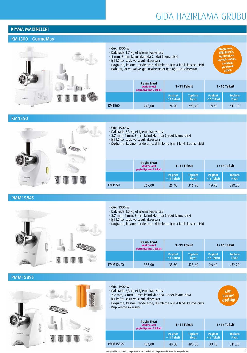 Peşin 1 1 KM1500 245,00 24,20 290,40 18,30 311,10 KM1550 Güç: 1500 W Dakikada 2,3 kg et işleme kapasitesi 2,7 mm, 4 mm, 8 mm kalınlıklarında 3 adet kıyma diski İçli köfte, sosis ve sucuk aksesuarı
