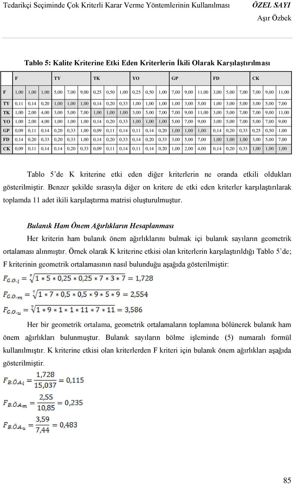 3,00 5,00 7,00 7,00 9,00 11,00 YO 1,00 2,00 4,00 1,00 1,00 1,00 0,14 0,20 0,33 1,00 1,00 1,00 5,00 7,00 9,00 3,00 5,00 7,00 5,00 7,00 9,00 GP 0,09 0,11 0,14 0,20 0,33 1,00 0,09 0,11 0,14 0,11 0,14